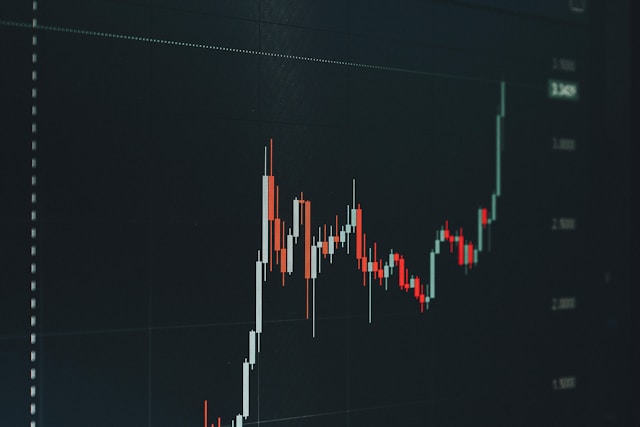 Implied Volatility and Realized Volatility
