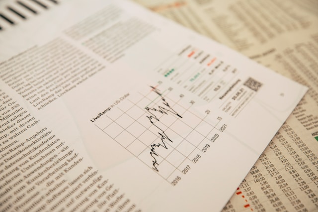 Managing Risk on the Options Wheel Strategy