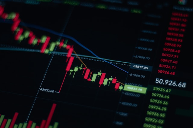 Directional vs Volatility Trading in Options