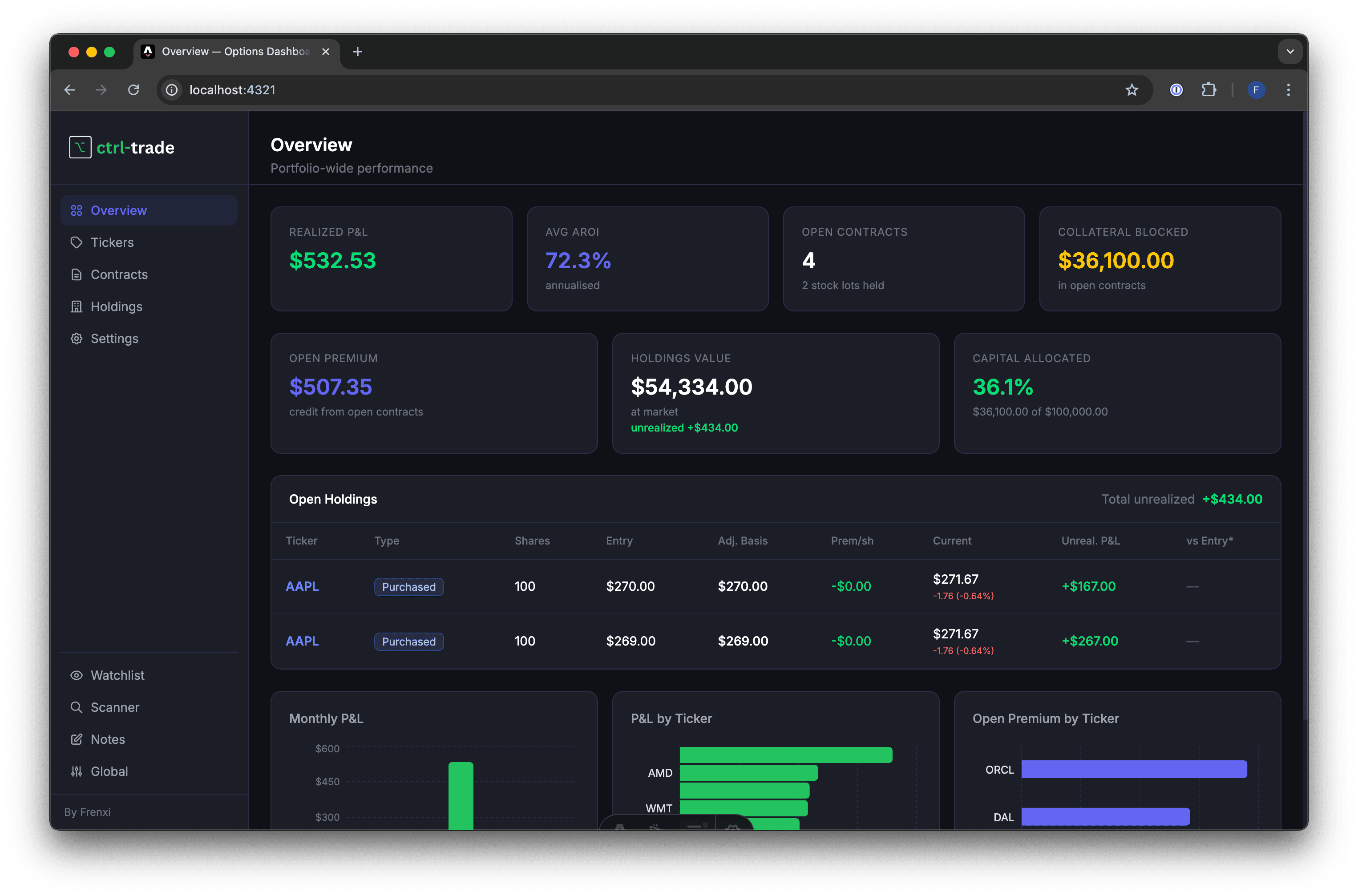 Ctrl-Trade screenshot 1
