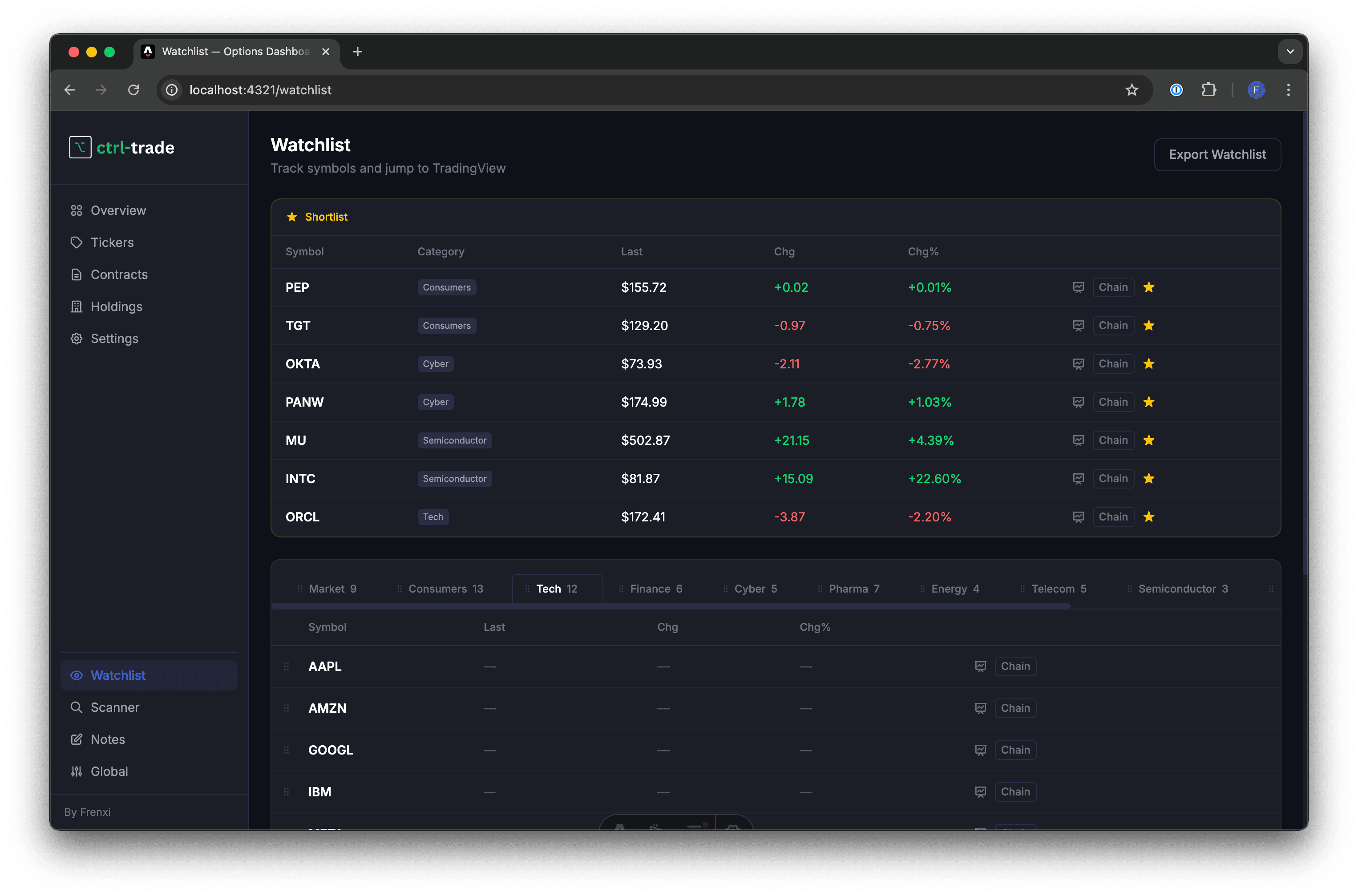 Ctrl-Trade screenshot 5